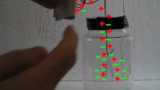 Inductive Charging using an Electroscope [upl. by Narud]