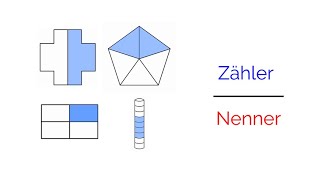 Einführung Brüche als Anteile von einem Ganzen zeichnerisch [upl. by Dweck464]