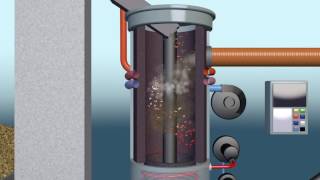 Biomass pyrolysis process [upl. by Angelico]