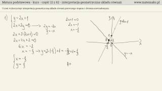 Interpretacja geometryczna układu równań  kurs [upl. by Kayley]