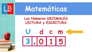 Los Números DECIMALES LECTURA y ESCRITURA ✔👩‍🏫 PRIMARIA [upl. by Adrahc685]