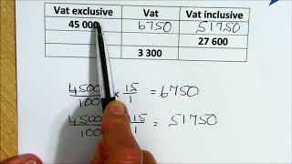 Calculate VAT figures [upl. by Fitzhugh]