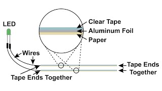 Tapping Triboelectric Nanogenerator [upl. by Attennyl666]