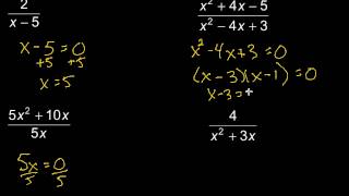 Finding Excluded Values of Rational Expressions [upl. by Oryaj186]