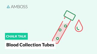 Blood Collection Tubes Common Types [upl. by Brezin110]