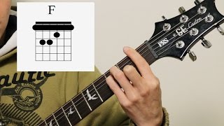 Acordes Básicos en la Guitarra Eléctrica y Acústica  Curso de Guitarra Para Principiantes  Clase 4 [upl. by Nevag]