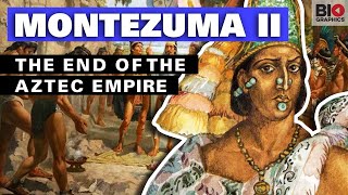 Montezuma II The End of the Aztec Empire [upl. by Leela]