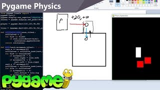 Indepth Pygame Physics Explanation [upl. by Nahtal584]