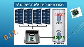 The Quest PV Direct Water Heating [upl. by Edy927]