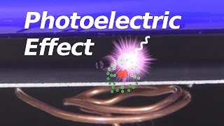 The Photoelectric Effect and How it Works [upl. by Chryste]