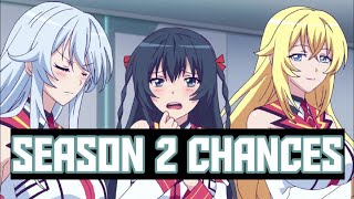 Masou Gakuen Hybrid x Heart Season 2 Chances  Release date  Studio [upl. by Jojo]