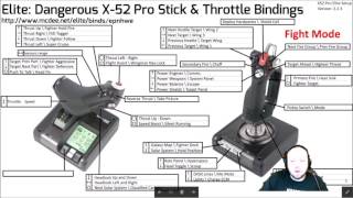 Saitek X52 223 Elite Setup Video [upl. by Cristie381]